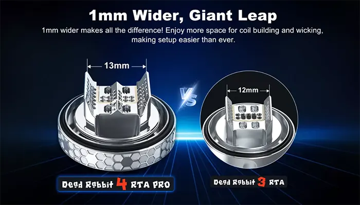 4 RTA Pro
